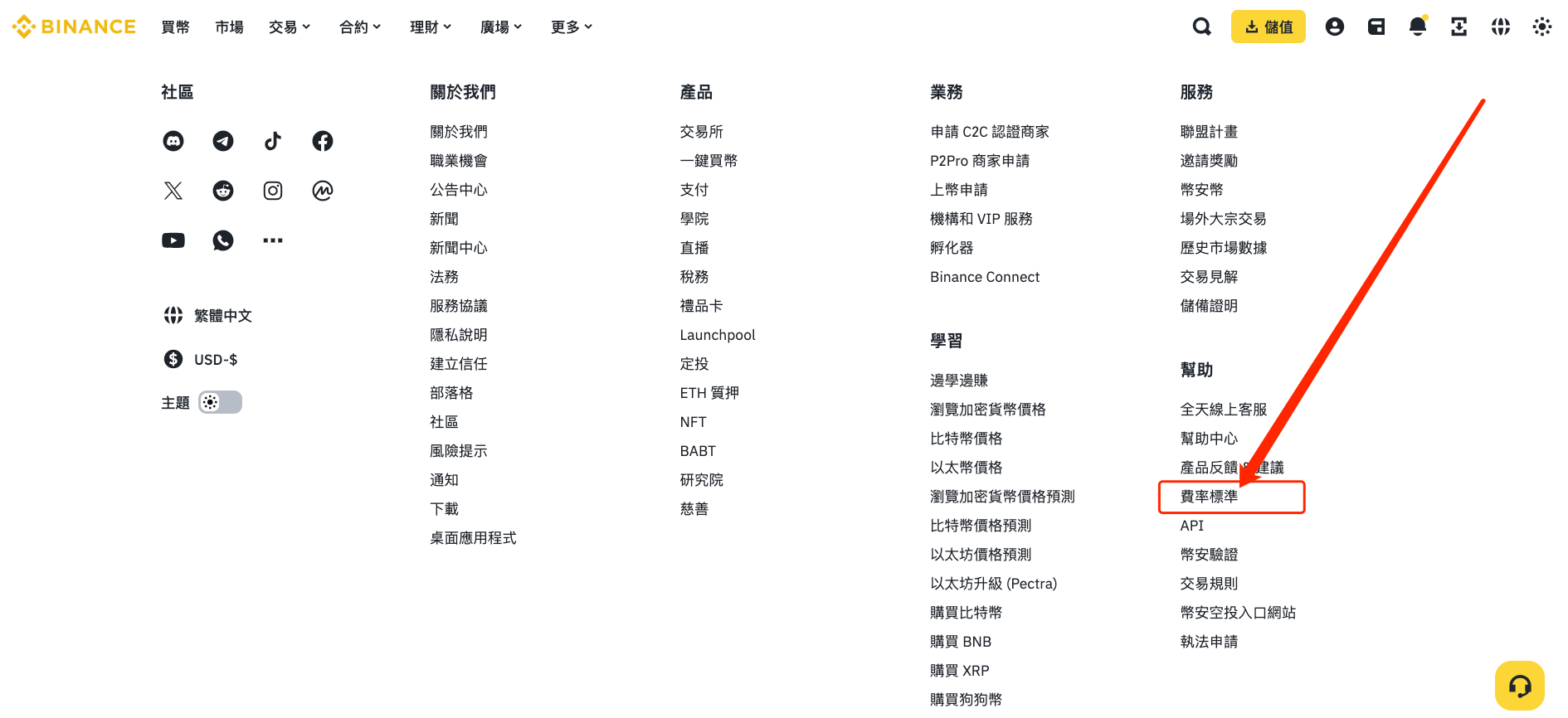 如何獲得幣安40%手續費折扣推薦碼？沒輸入推薦碼怎麼辦？幣安邀請碼全攻略| CoinDada 幣答